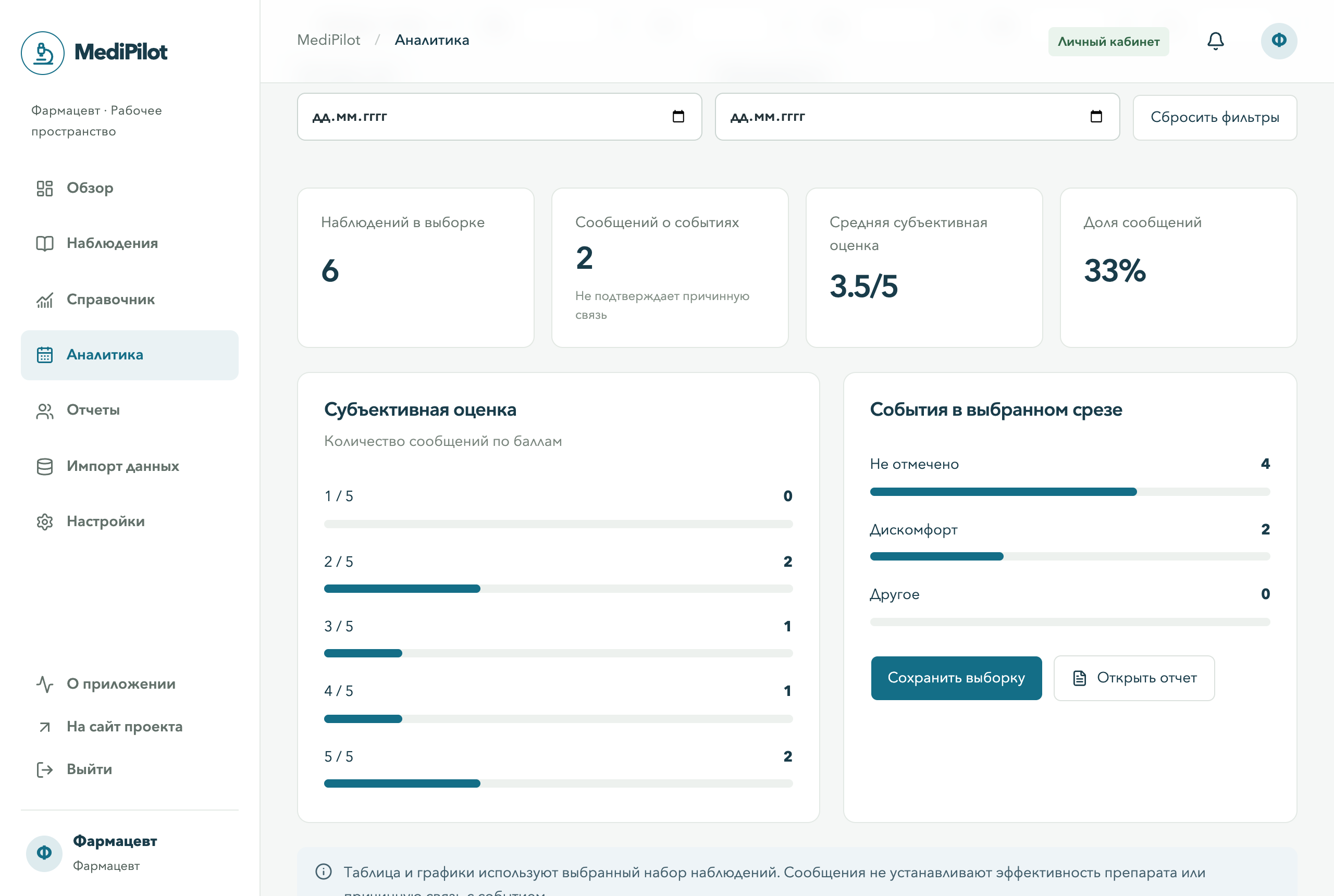 MediPilot — Аналитика выборки